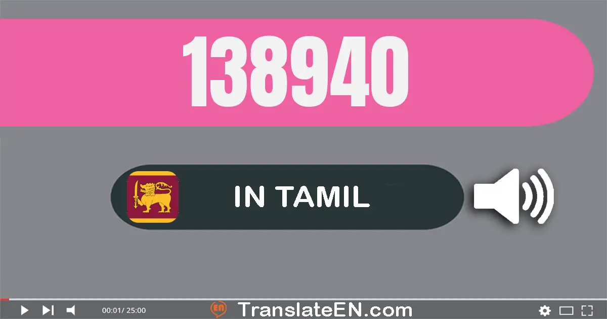 Write 138940 in Tamil Words: ஒன்று லட்சம் முப்பது எட்டு ஆயிரம் தொள்ளாயிரம் நாற்பது