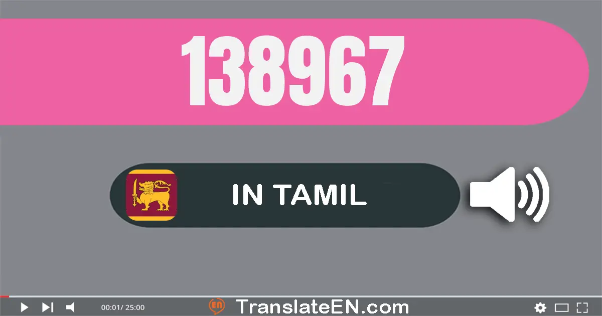 Write 138967 in Tamil Words: ஒன்று லட்சம் முப்பது எட்டு ஆயிரம் தொள்ளாயிரம் அறுபது ஏழு