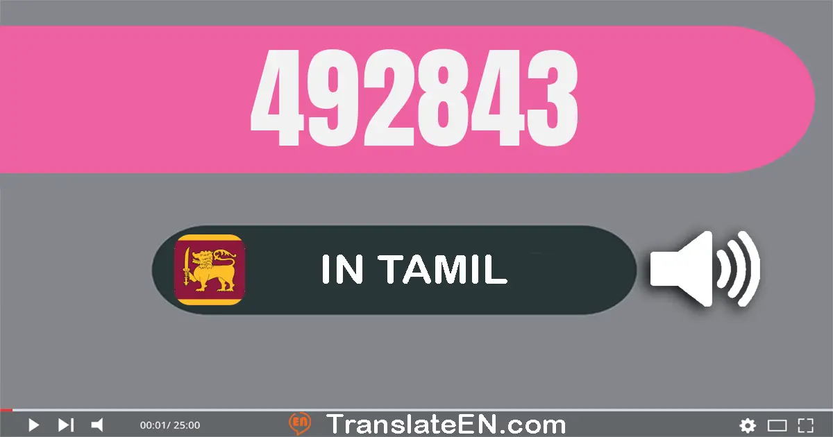 Write 492843 in Tamil Words: நான்கு லட்சம் தொண்ணூறு இரண்டு ஆயிரம் எண்நூறு நாற்பது மூன்று