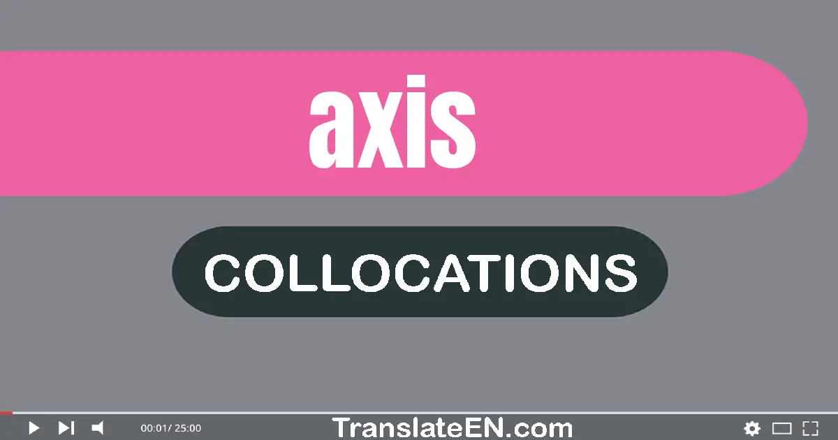 Collocations With "AXIS" in English