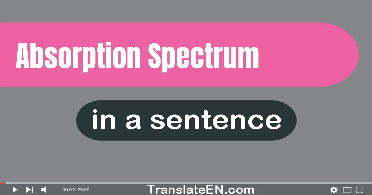 Absorption Spectrum in a sentence