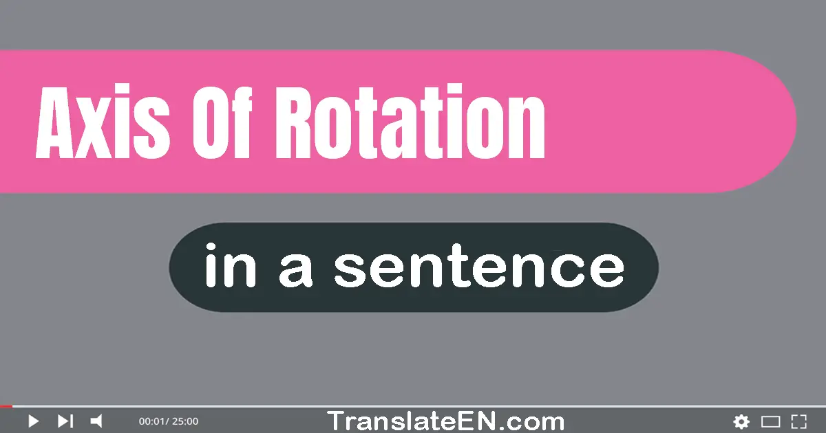 Use "axis of rotation" in a sentence | "axis of rotation" sentence examples