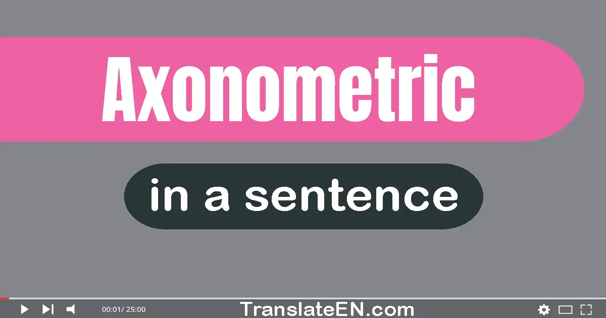 Axonometric in a sentence