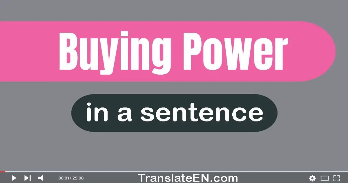 Buying Power in a sentence