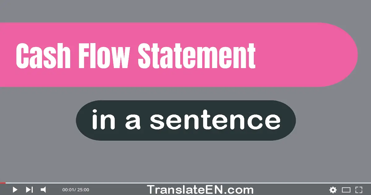 Cash Flow Statement in a sentence