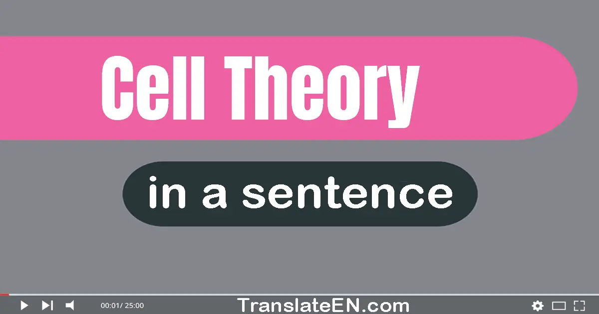 Cell Theory in a sentence