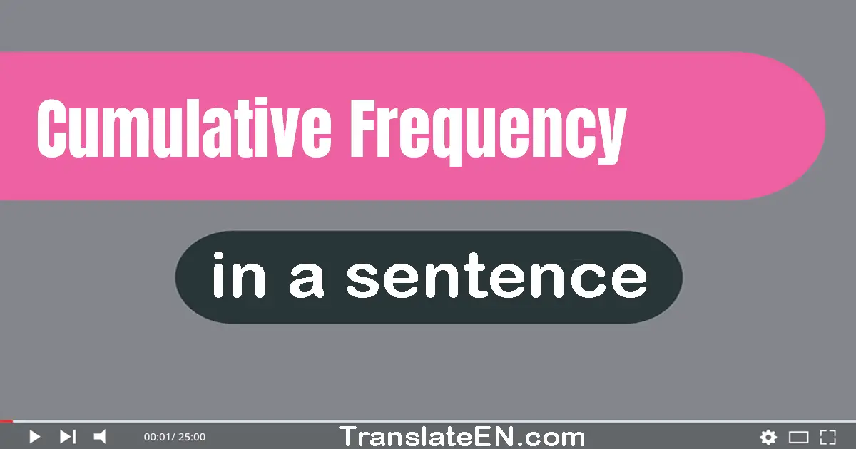 Cumulative Frequency in a sentence