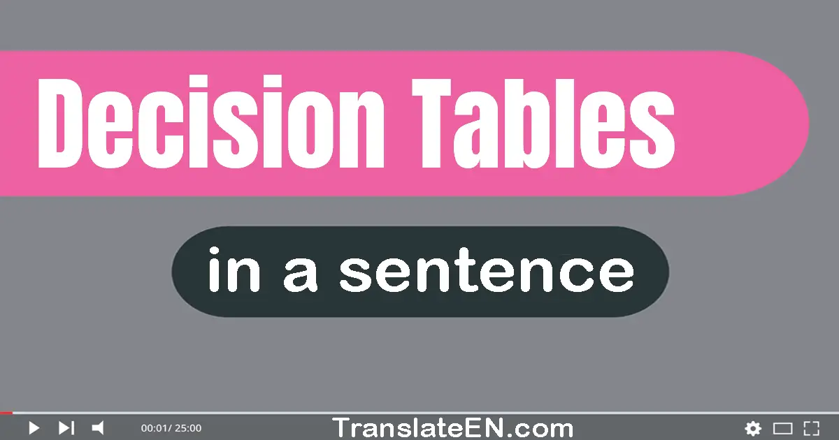 Use "decision tables" in a sentence | "decision tables" sentence examples