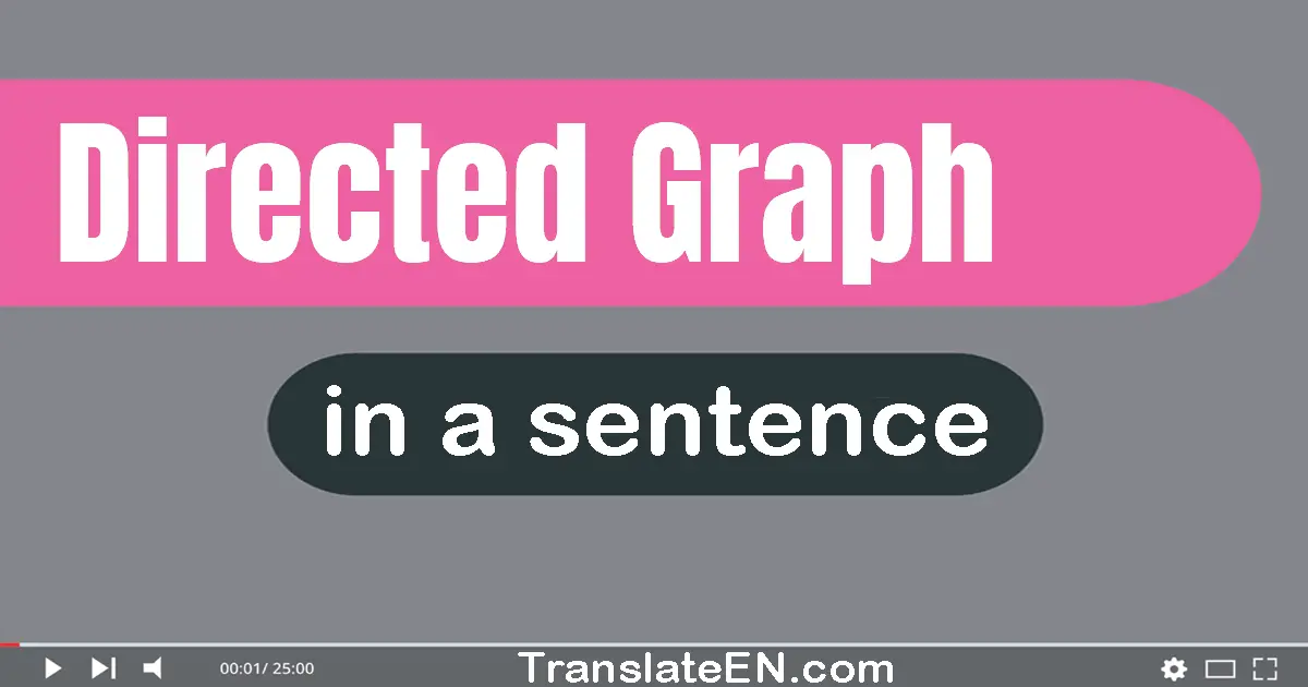 Directed Graph in a sentence