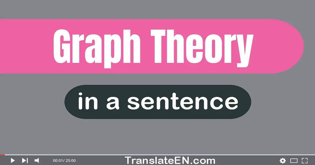 Graph Theory in a sentence