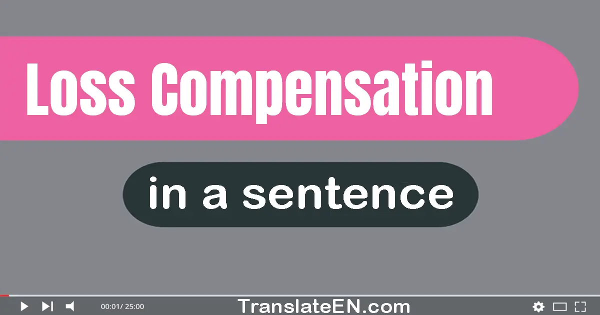 Use "loss compensation" in a sentence | "loss compensation" sentence examples