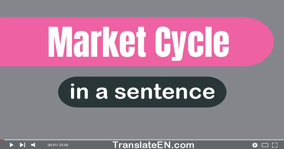 Use "market cycle" in a sentence | "market cycle" sentence examples