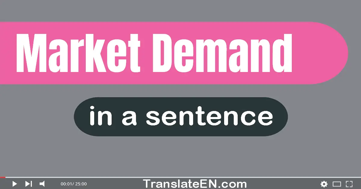 Use "market demand" in a sentence | "market demand" sentence examples