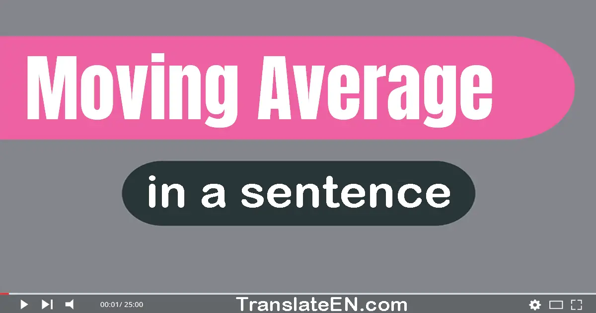 Moving Average in a sentence