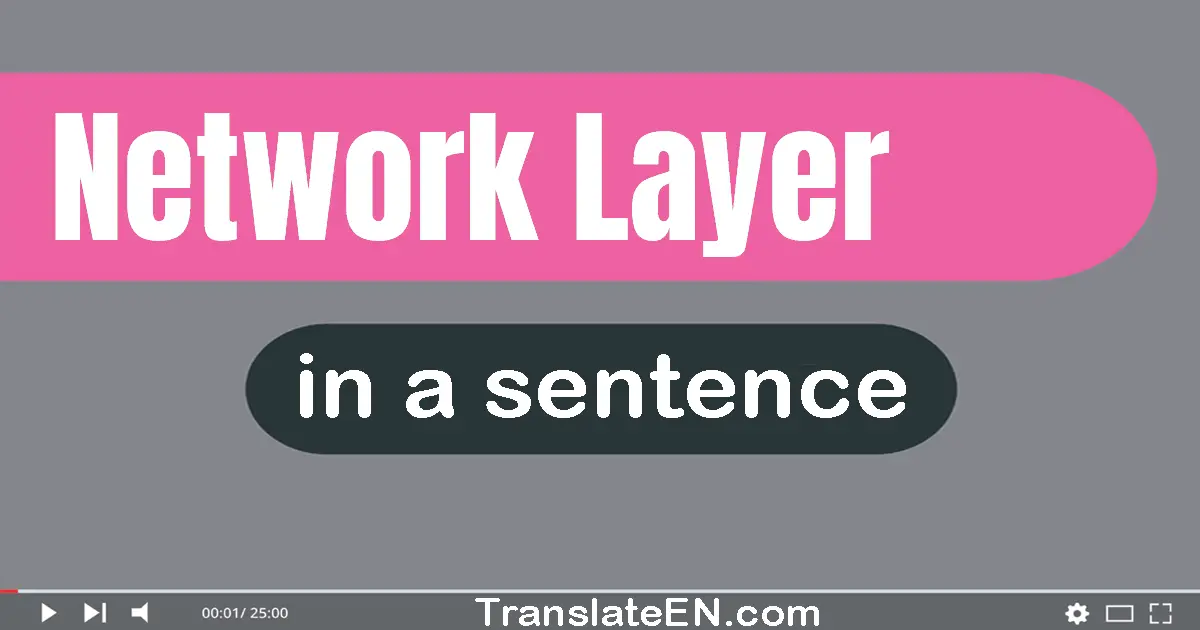 Network Layer in a sentence