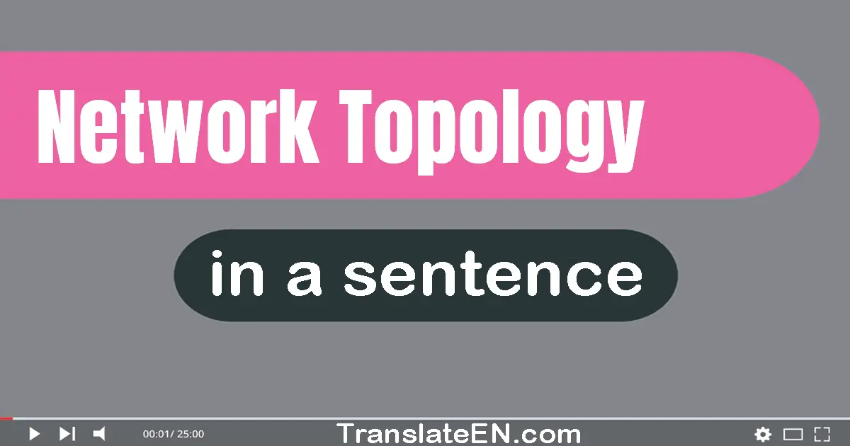 Use "network topology" in a sentence | "network topology" sentence examples