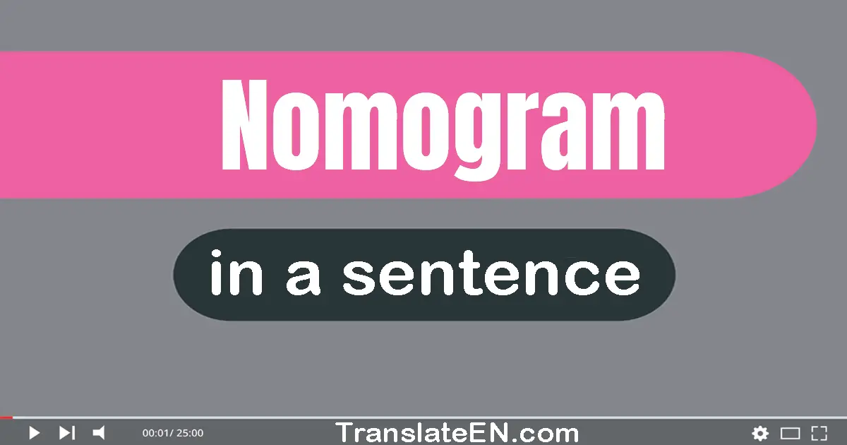 Use "nomogram" in a sentence | "nomogram" sentence examples