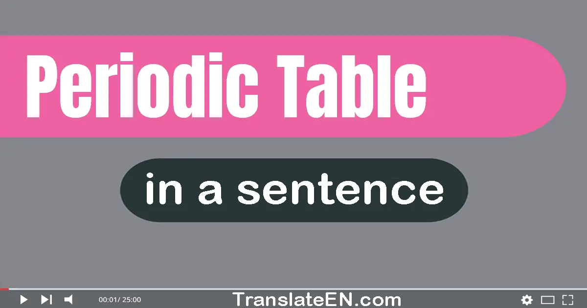 Use "periodic table" in a sentence | "periodic table" sentence examples