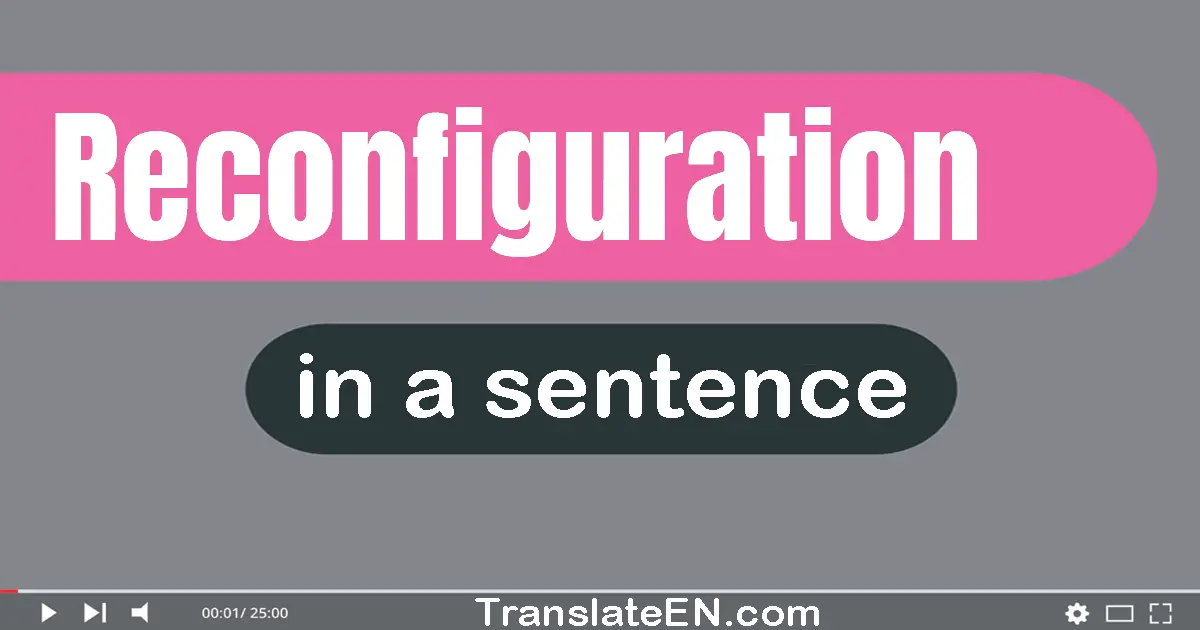 Reconfiguration in a sentence