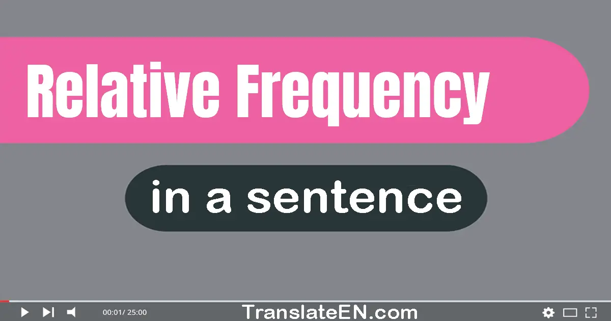 Use "relative frequency" in a sentence | "relative frequency" sentence examples