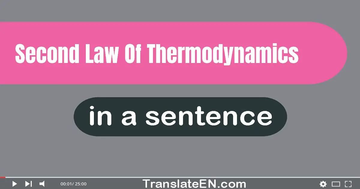 Second Law Of Thermodynamics in a sentence