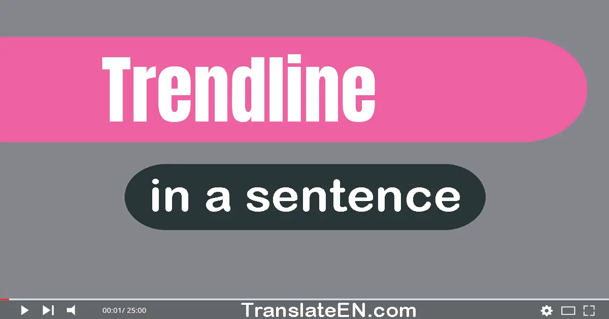 Trendline in a sentence