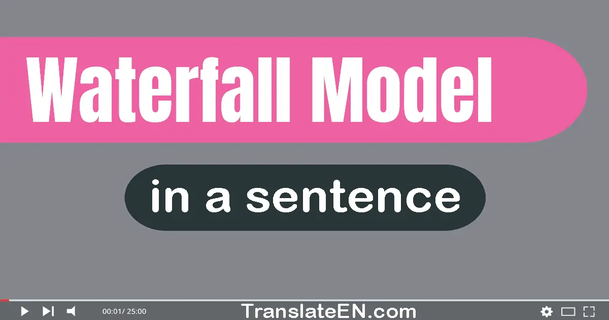 Waterfall Model in a sentence