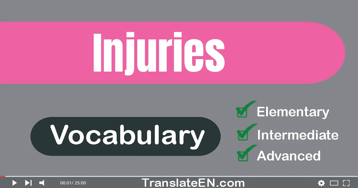 Injuries